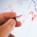 Predictable investment